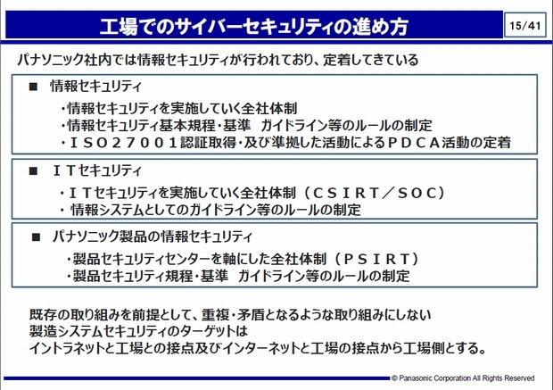 Iot化で高まる製品向けのインシデント対応 P Sirt が本格化 Page 3 Zdnet Japan