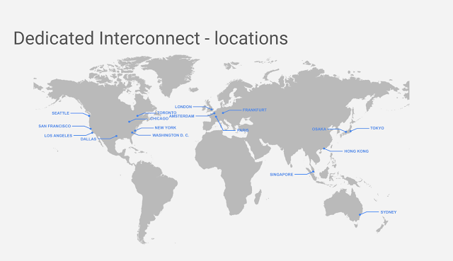 Google Dedicated Interconnect