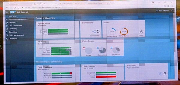 「SAP Data Hub」。データのガバナンス、パイプライン、共有を1箇所で行うことができる。