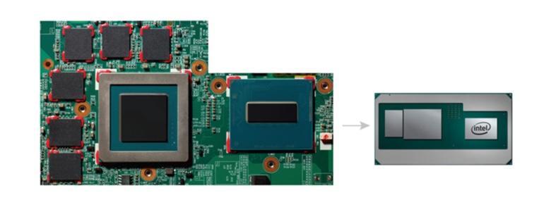 Intelの第8世代Core Hモバイルプロセッサ