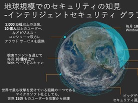 マイクロソフトのセキュリティ知見を公的に生かせ