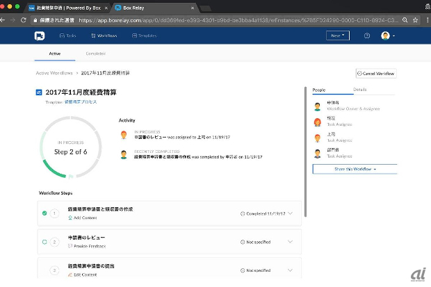 ワークフローをドリルダウンして、詳細な進捗状況を確認できる