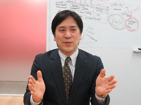 サイトコアが描くデジタルマーケティングの「勝利の方程式」