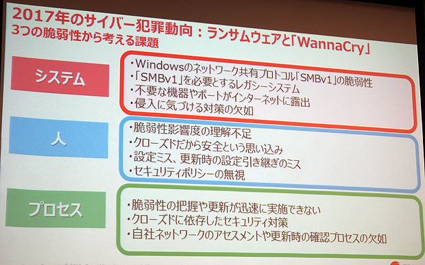 WannaCryで露呈した「人やプロセスも脆弱性」という問題点''