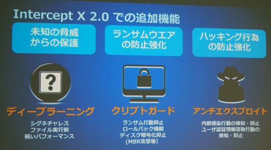Ai型マルウェア対策を中小企業に展開 ソフォスがセキュリティ新製品 Zdnet Japan