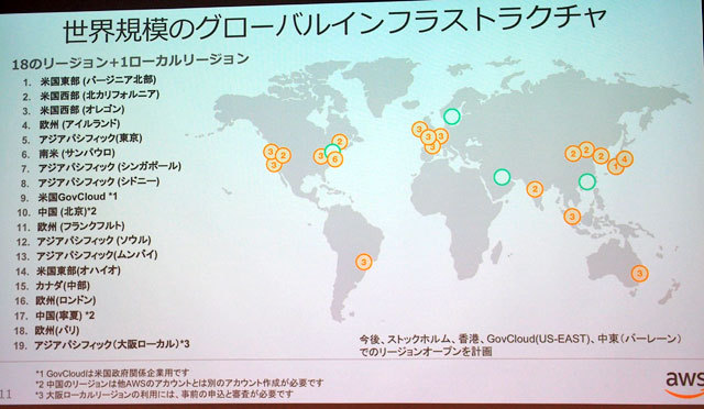 Aws 大阪リージョン の意義を説明 今後の展開は 需要に応じて Zdnet Japan