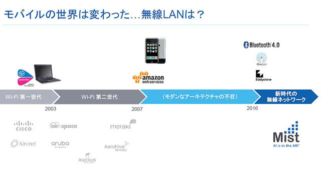 Mistが解説するモバイルネットワークとWi-Fiネットワークの過程の違い（説明会資料より）