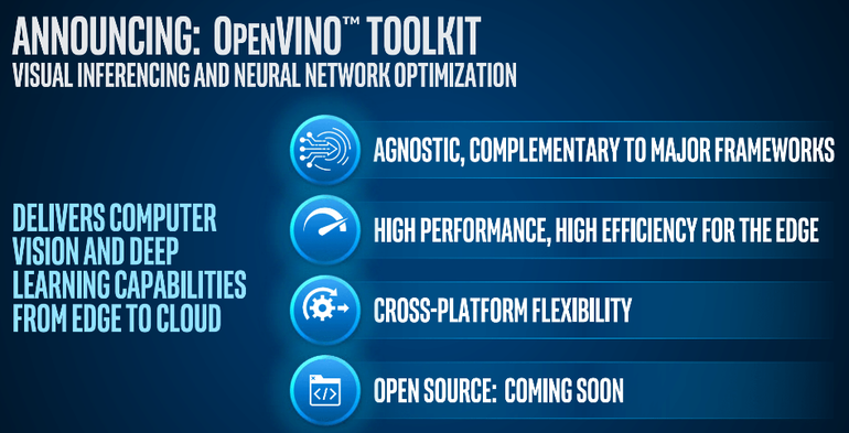 Intel OpenVINO