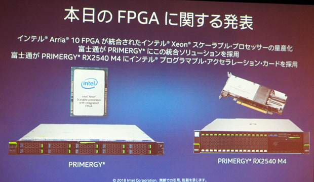 FPGAにおける富士通との新たな協業の内容