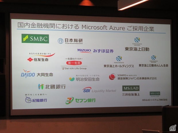 図1：Microsoft Azureを採用した国内金融機関