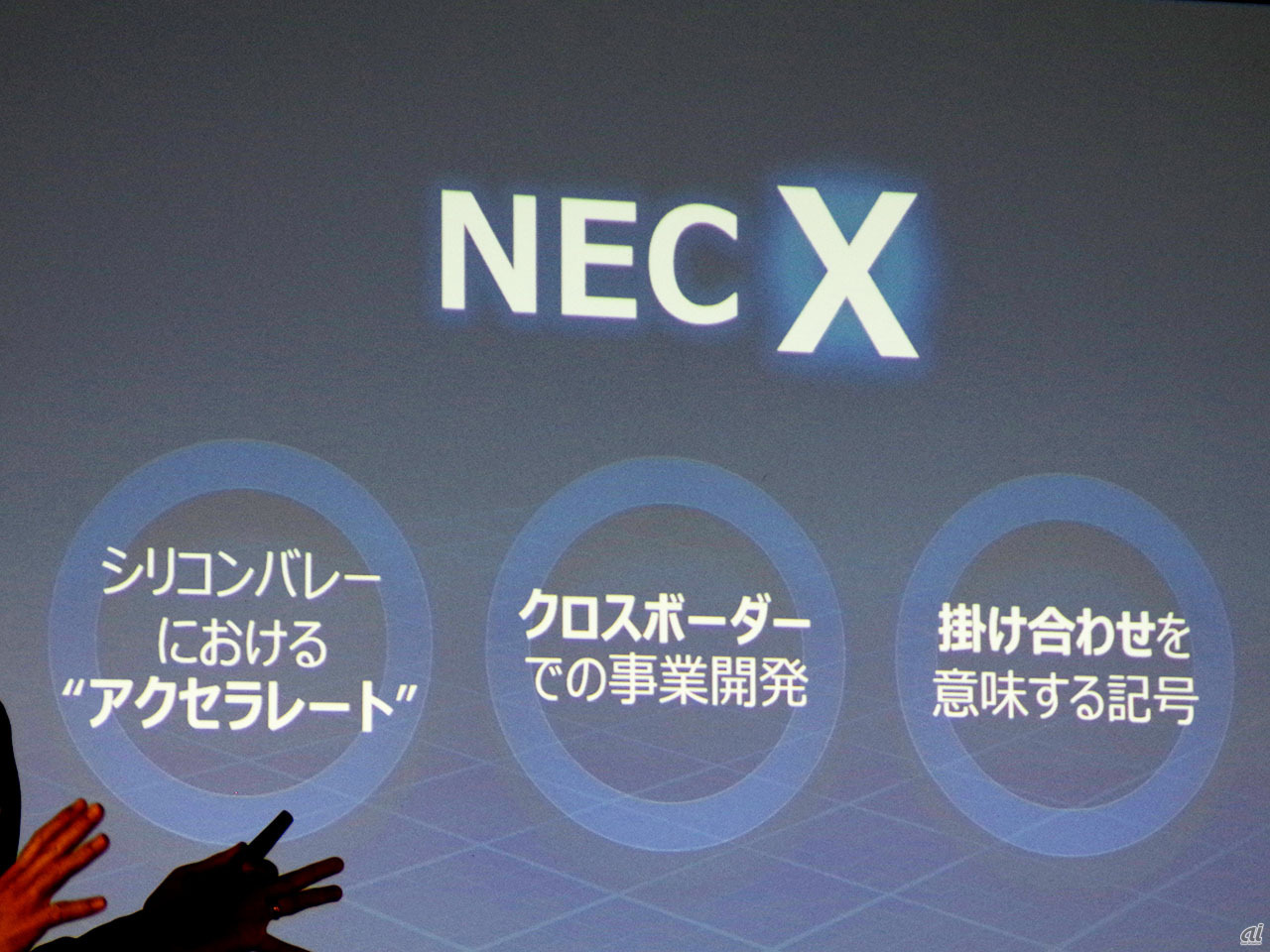 「アクセラレート」「クロスボーダー」「掛け合わせ」を意味する記号として「X」を社名に取り入れた