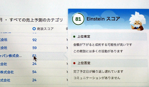 Einsteinがユーザーに提示するスコアリングなどの算出理由のイメージ