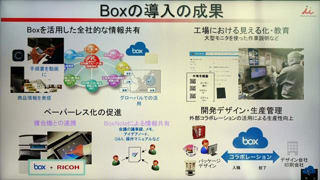 三菱地所でBoxの全社導入でコラボレーションが加速