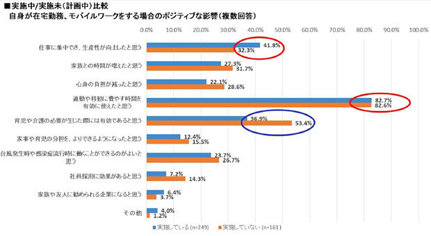 出典：JUAS