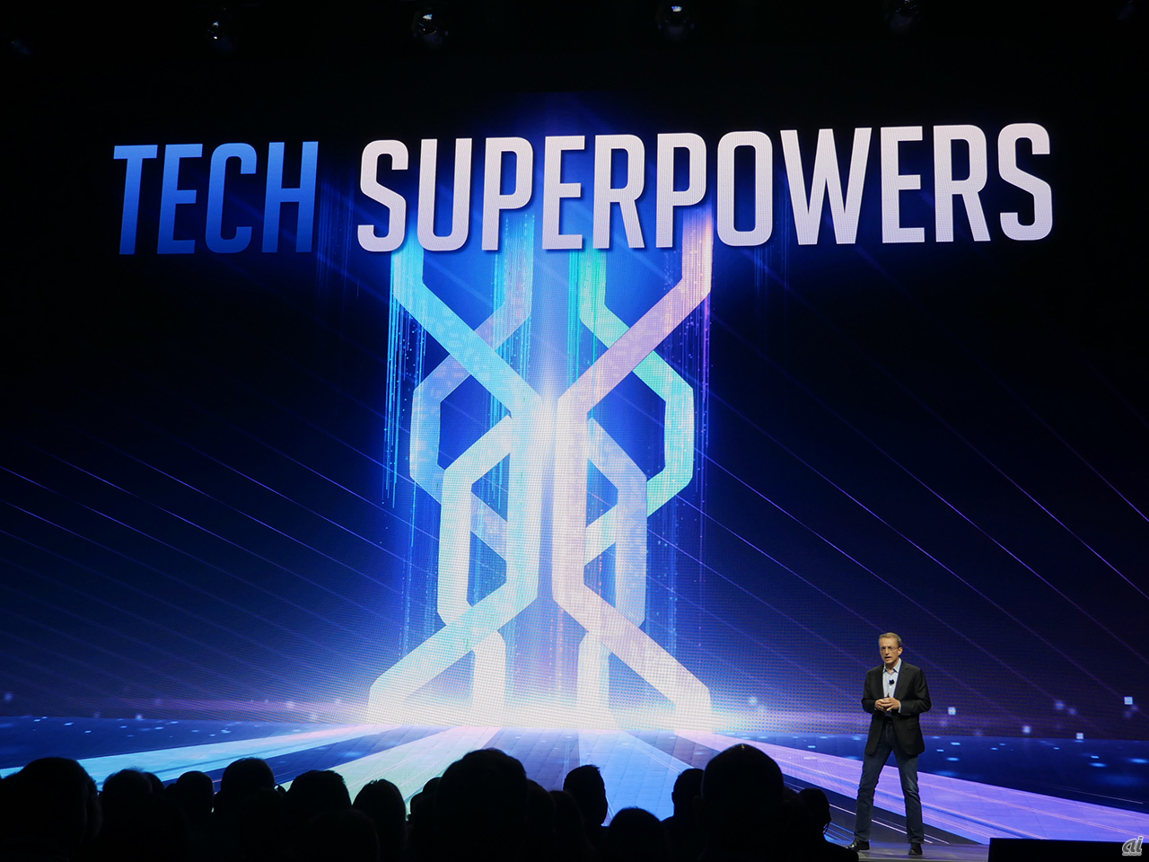 Technology Superpowers