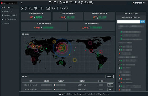 SOMPOリスケアマネジメントがサイバーセキュリティクラウドと共同で提供するWAFサービスの管理画面イメージ