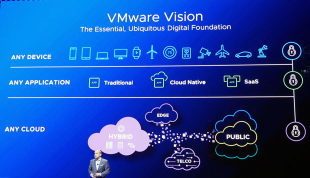 2018年の「VMworld」で示されたVMwareのビジョン