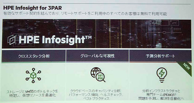 3PARにおけるInfoSightの対応