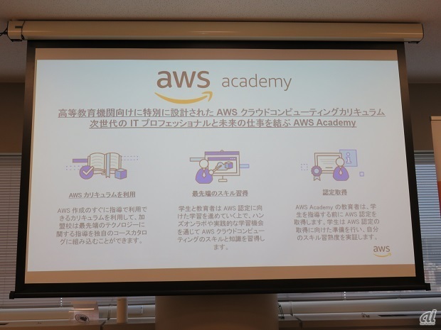 図：AWS academyの概要