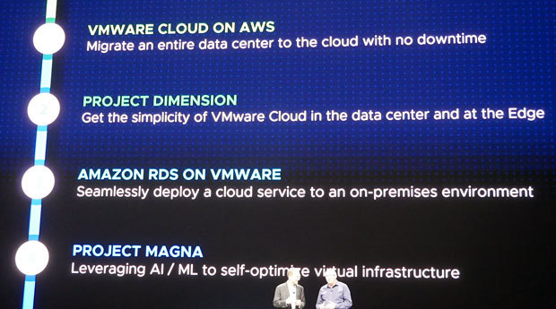 VMwareとAWSによる協業の歴史