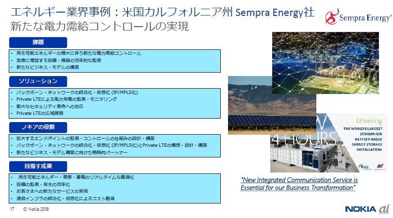Sempra Energyの事例