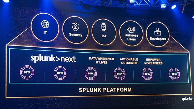 現行プラットフォームの最新バージョンとなる「Splunk Cloud and Splunk Enterprise 7.2」の主な強化ポイント。要は「語りきれないほど膨大にある」ということを示したいということがよく伝わってくる