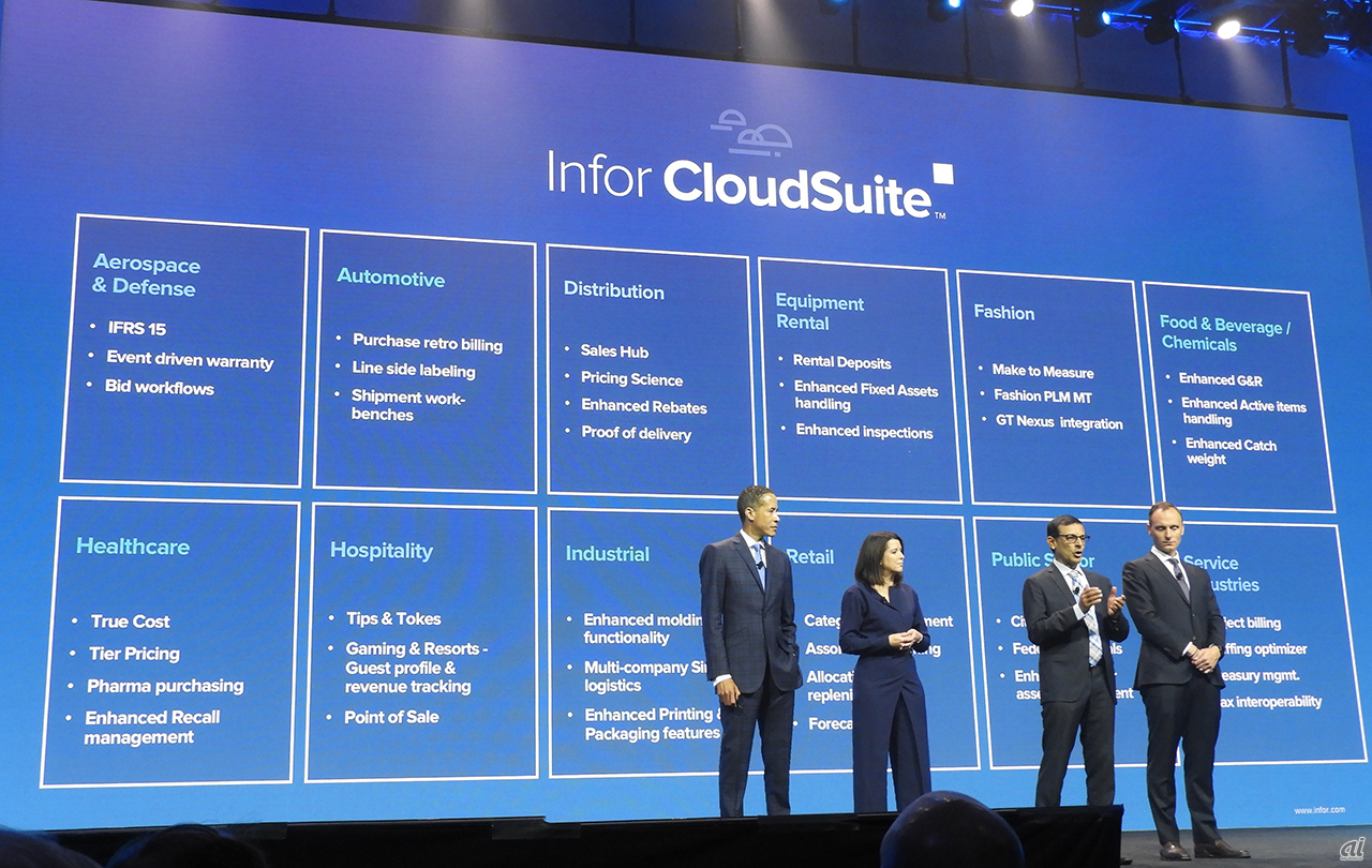 Infor CloudSuiteアプリケーション群