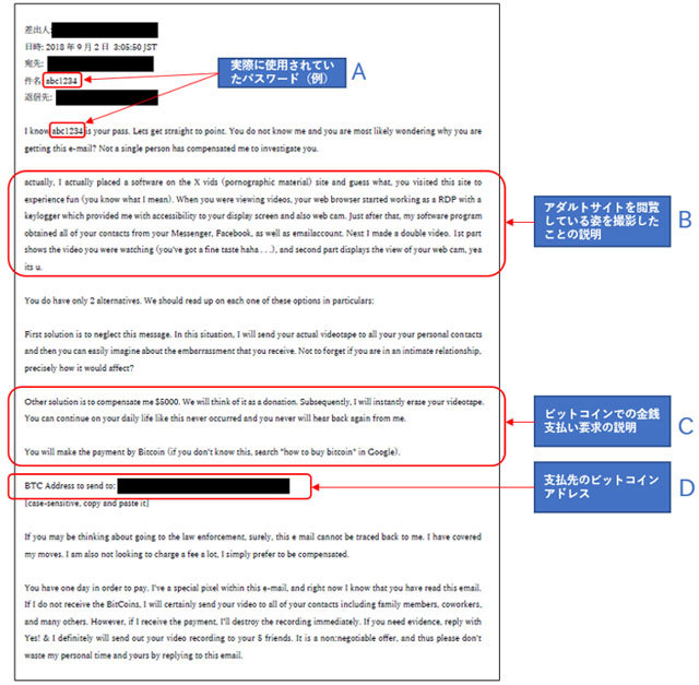 英文による脅迫メールの一例と特徴（出典：IPA）