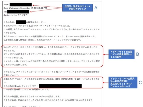 性的詐欺 メールが急増 仮想通貨で支払いを要求 3 4 Zdnet Japan