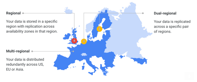 新オプションのデュアルリージョンにより、Google Cloudの特定リージョンのペア設定が可能に