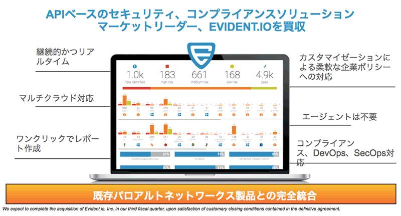 Evidentは煩雑なセキュリティ対策を自動化してくれる