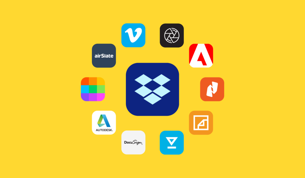 Dropboxとパートナー企業のロゴ