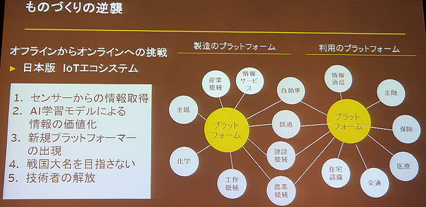 世界はオンラインからオフラインに向かい始め、IoTなどが日本の強みになる可能性を指摘する