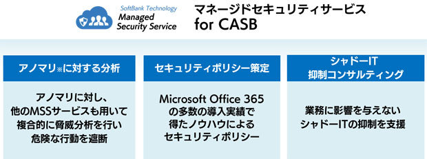 MSS for CASBの概要
