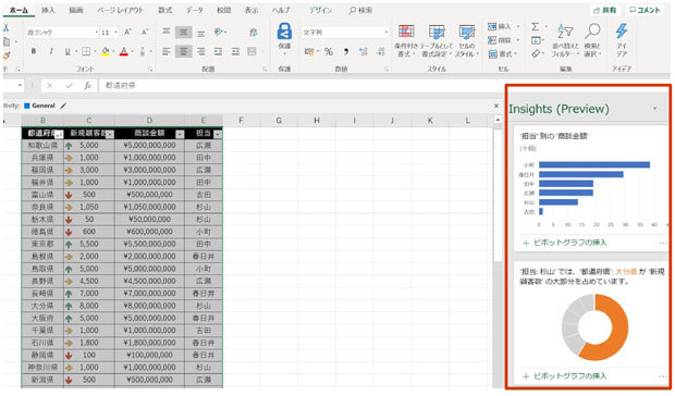 Excelのインサイト機能。作成したいグラフイメージなどが事前に提示される（同）