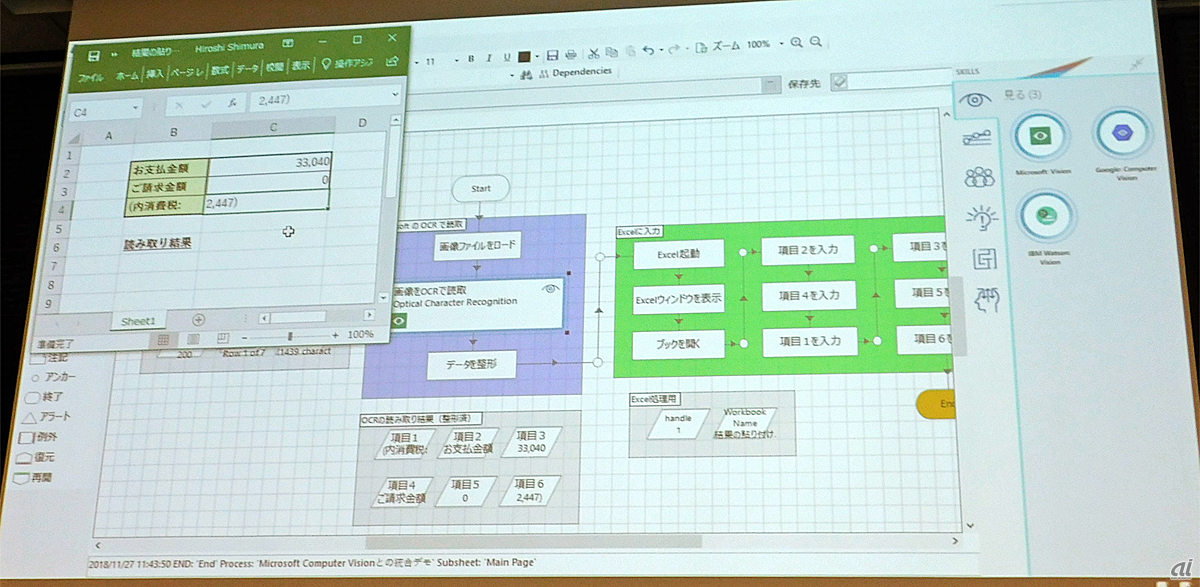 ブループリズムがマーケットプレイス エンタープライズrpaは新たな