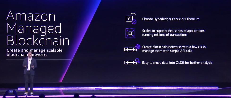 Amazon Managed Blockchain