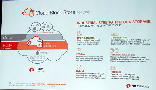「Cloud Block Store for AWS」の概要