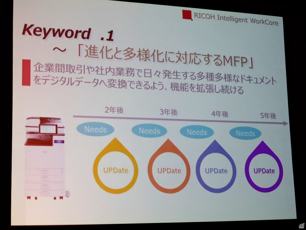 スマートフォンのアップデートのように、自分で作業できるという