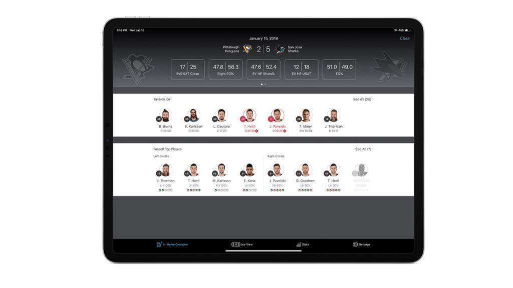 HLは米国時間1月18日、リアルタイムかつカスタマイズ可能なデータと選手の統計情報を配信する新たなアプリ「Coaching Insights App」を、オールスター戦の連休明けに配備する