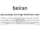 コンテナイメージ共有の「Beiran」をOSS化--クリエーションラインとRAINLAB