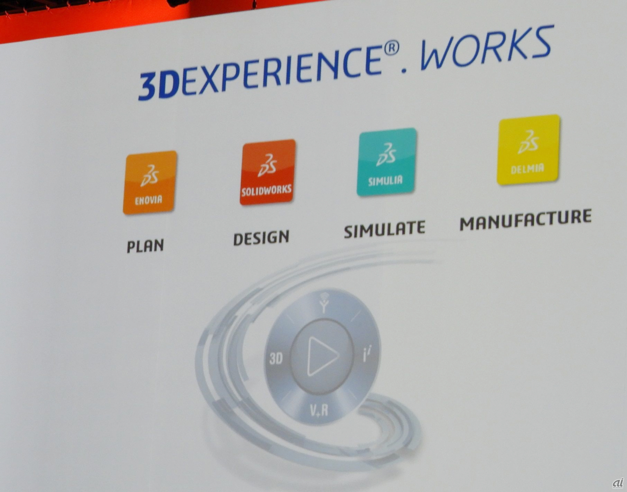 「3DEXPERIENCE.WORKS」は「計画」「デザイン」「シミュレーション」「製造ERP」を自在にコラボレーションし、製造プロセス全般の合理化を目指す