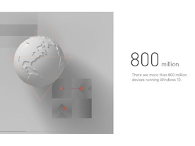 「Windows 10」搭載デバイスが8億台を突破--マイクロソフト発表
