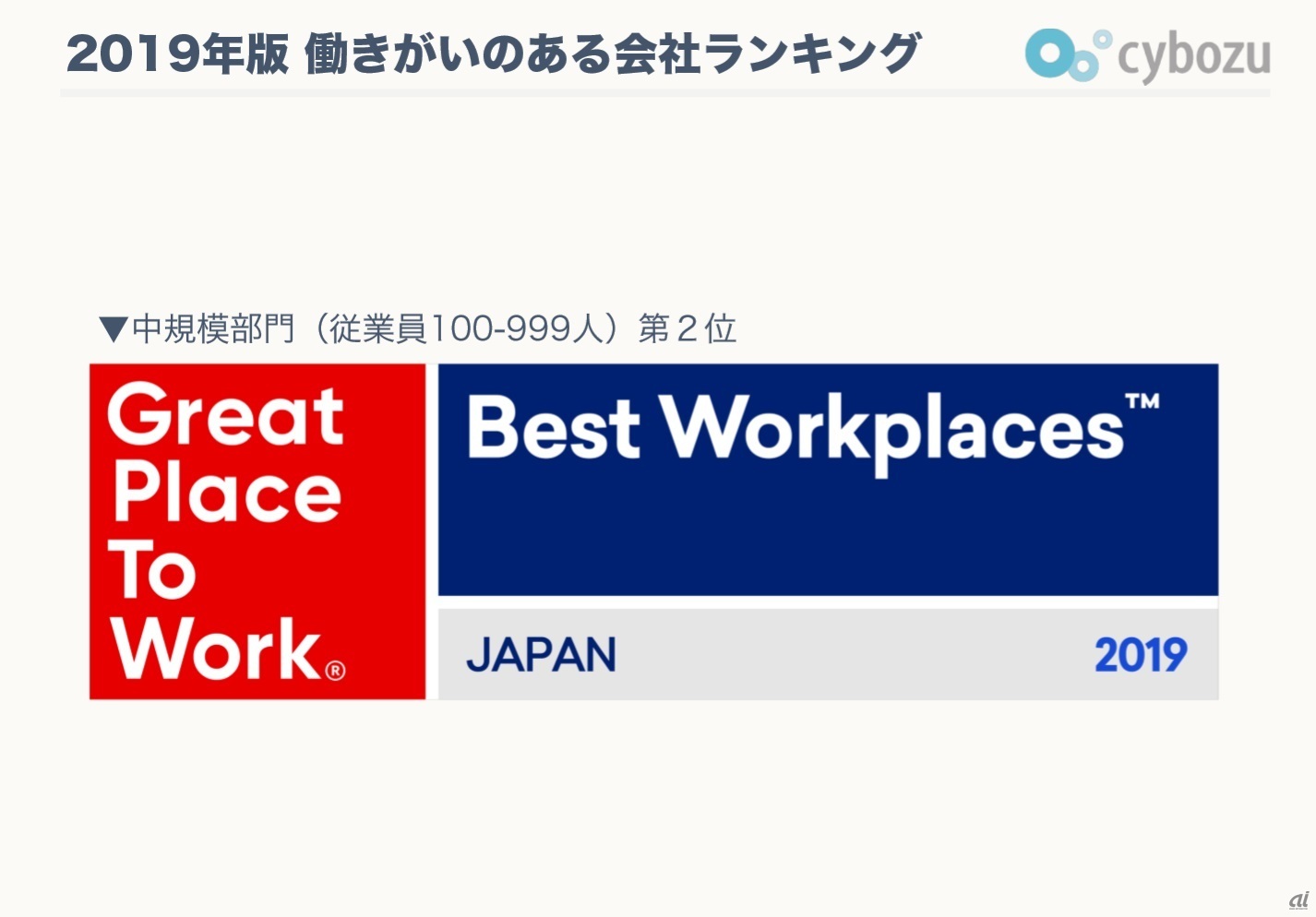 日本での「働きがいのある会社ランキング」では第2位（出典：サイボウズ）