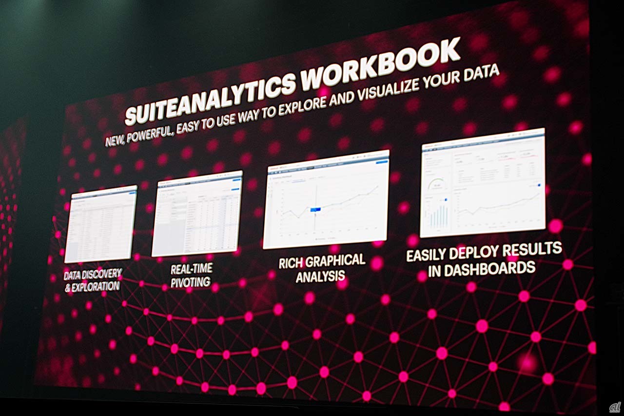 SuiteAnalytics Workbookの機能強化