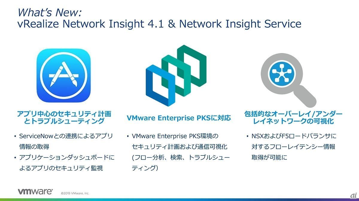 vRealize Network Insight 4.1の主な新機能