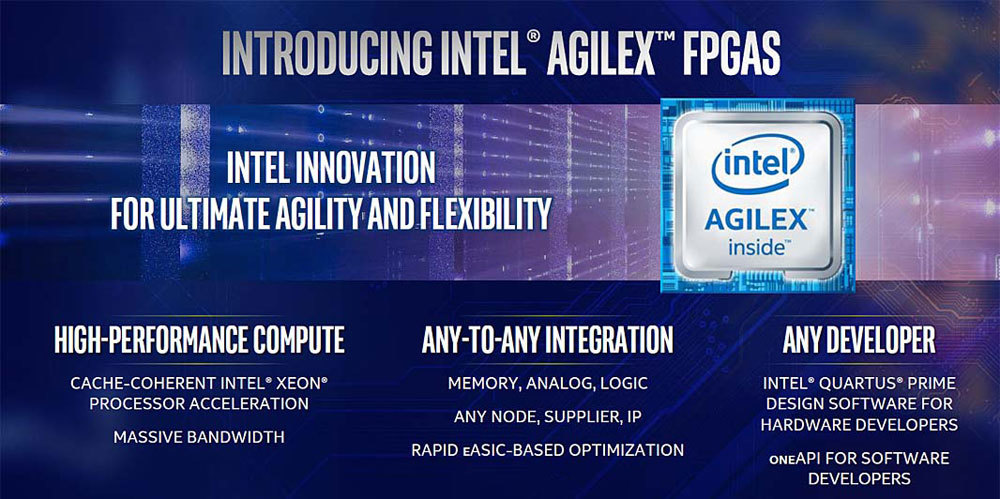 新世代FPGA「Intel Agilex」の概要（出典：Intel）