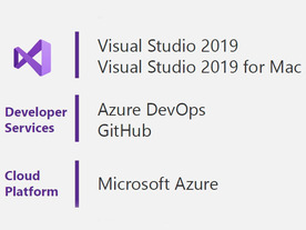 DevOps対応を支援、企業内エンジニアにも注力--Visual Studio 2019の狙い