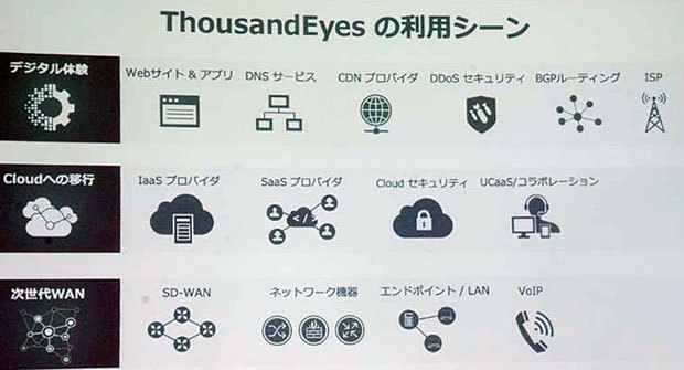 同社のソリューションの主な3つの用途。中心は「デジタル体験」だが、アジア地域では2018年頃から急速に「Cloudへの移行」が進んでおり、さらに「次世代WAN」の採用に伴う同社ソリューションの導入事例もグローバルで伸び始めているという