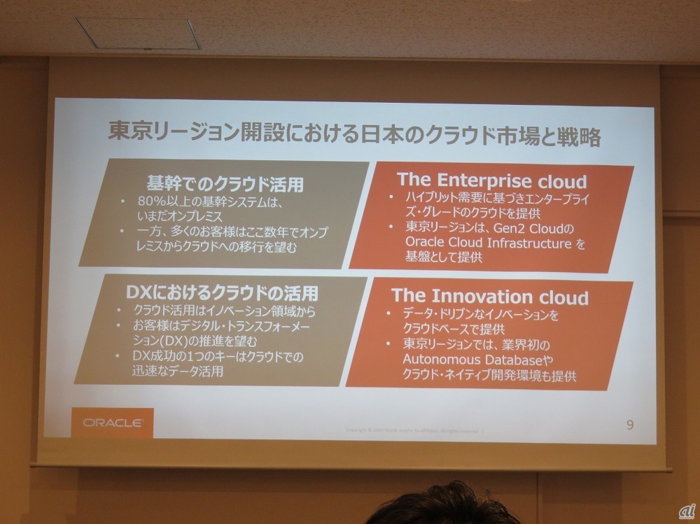 図1：国内でOracle Cloudの次世代データセンターを開設した狙い
